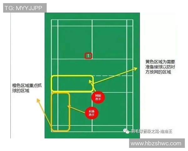 武汉羽毛球队的默契配合与战术分析探讨
